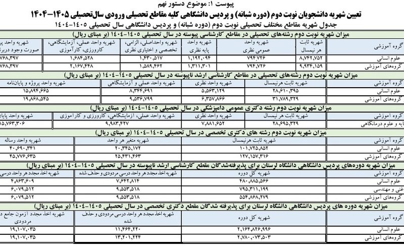 شهریه اول